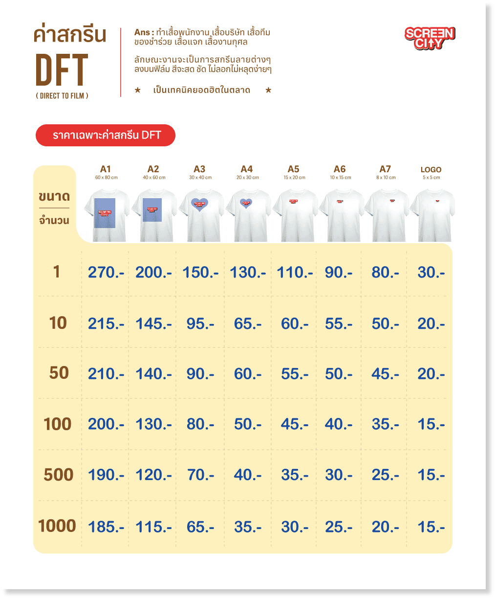 สกรีนเสื้อ DFT