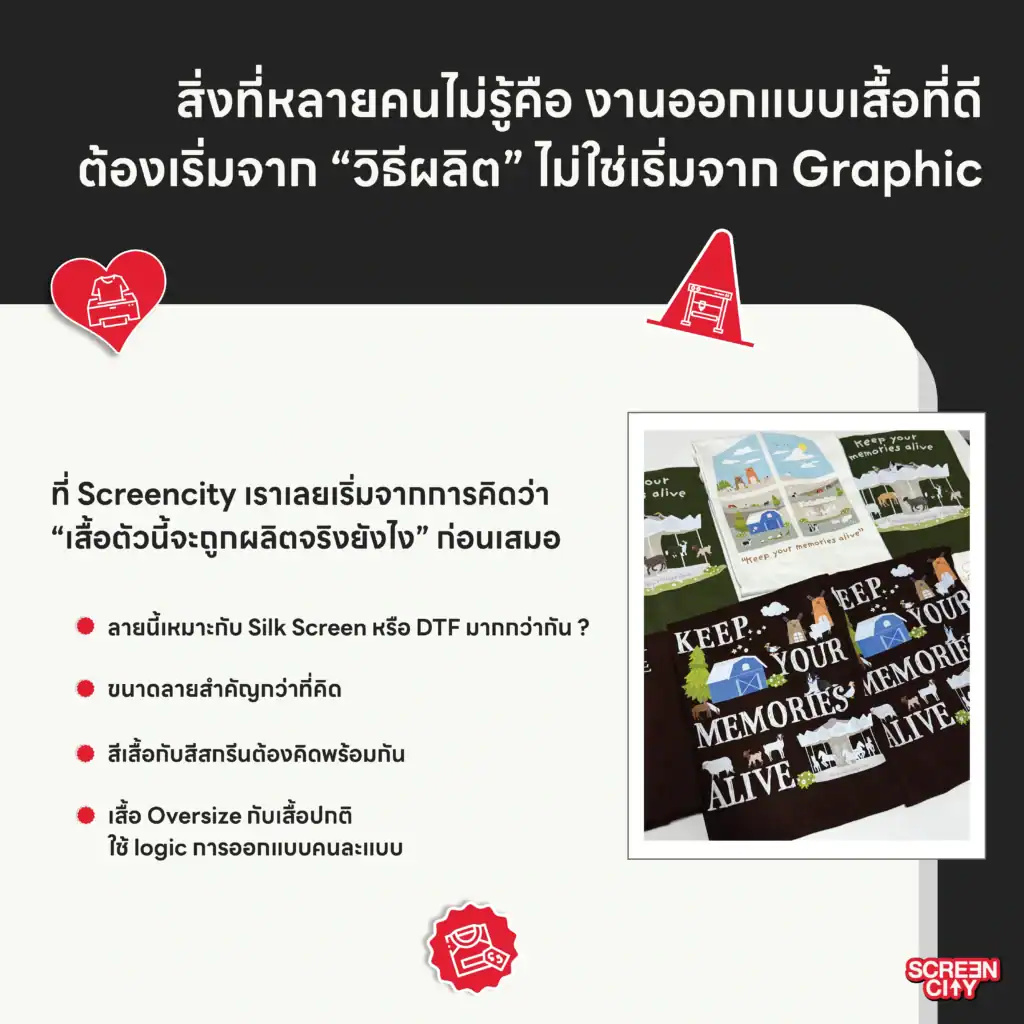 งานออกแบบเสื้อ