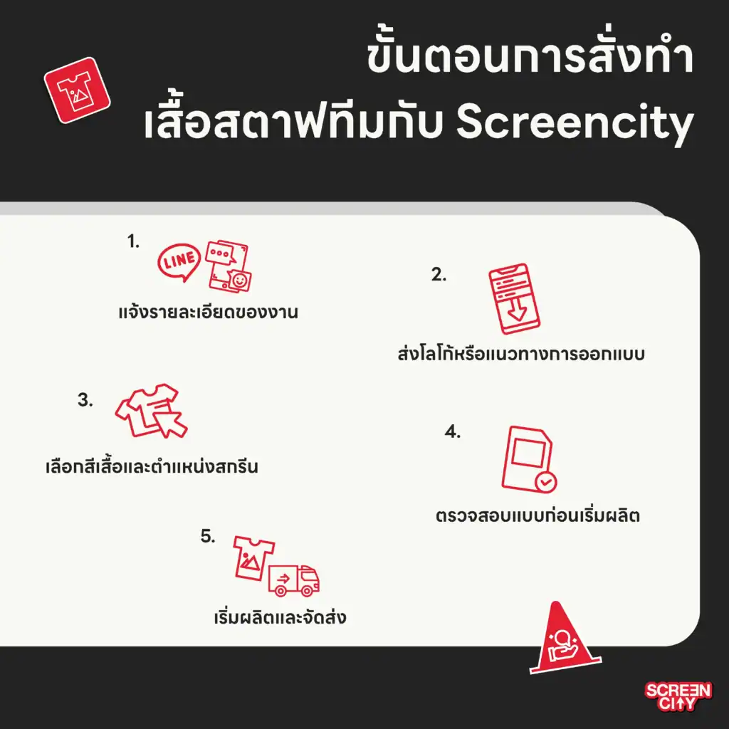 ขั้นตอนการสั่งทำเสื้อสตาฟทีมกับ Screencity