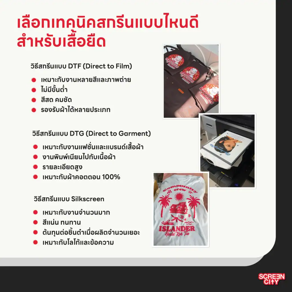 เลือกเทคนิคสกรีนแบบไหนดีสำหรับเสื้อยืด