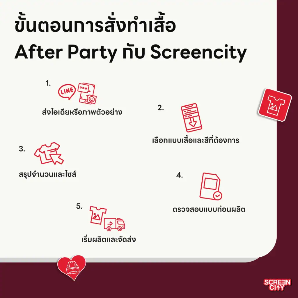 ขั้นตอนการสั่งทำเสื้อ After Party กับ Screencity