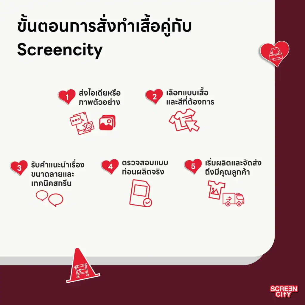 ขั้นตอนการสั่งทำเสื้อคู่กับ Screencity