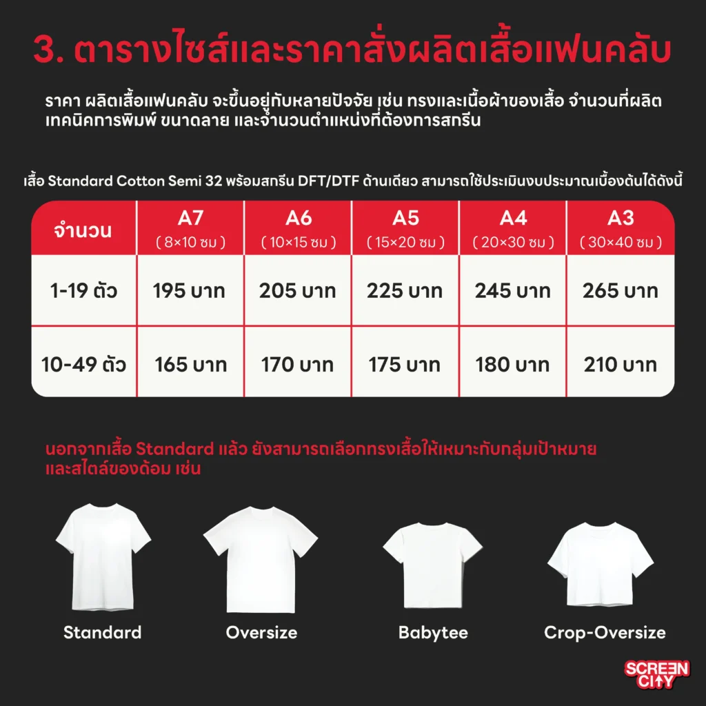 ตารางไซส์และราคาสั่งผลิตเสื้อแฟนคลับ