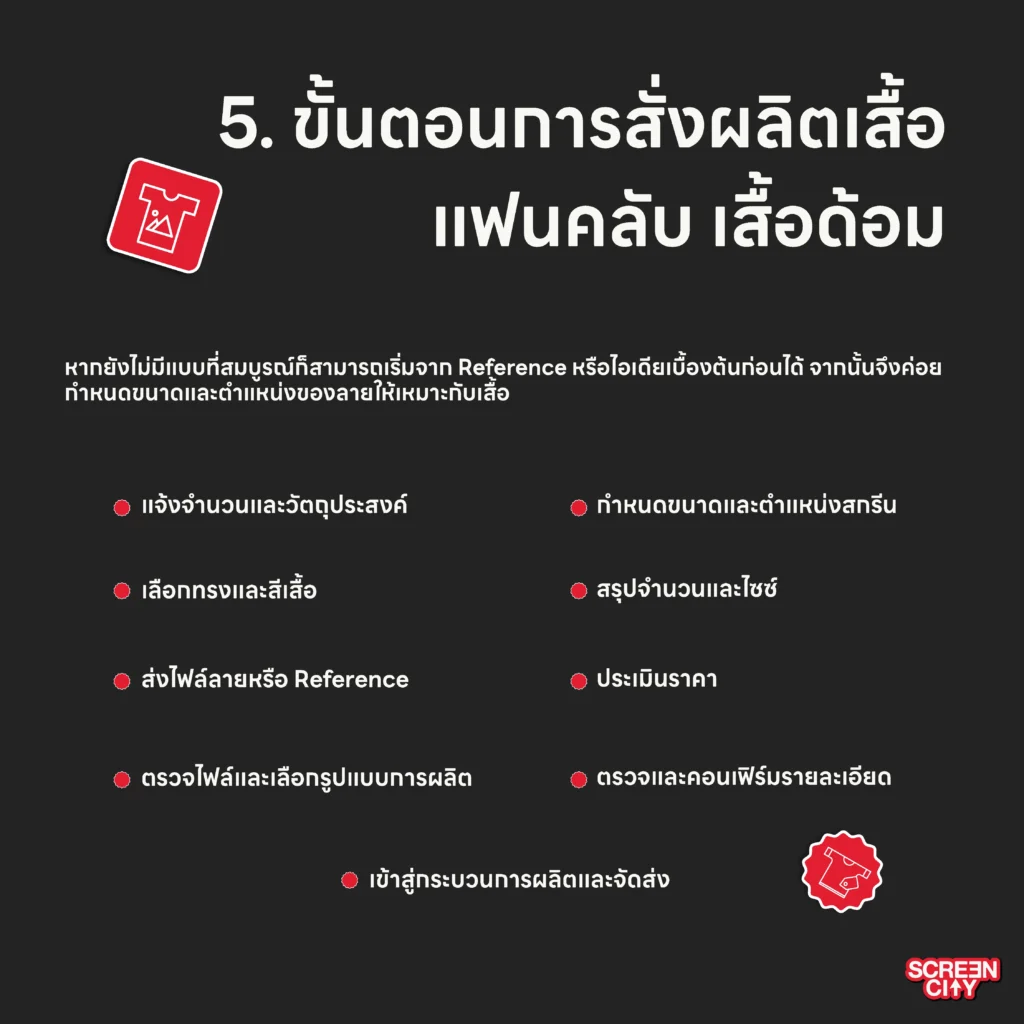 ขั้นตอนการสั่งผลิตเสื้อแฟนคลับ เสื้อด้อม