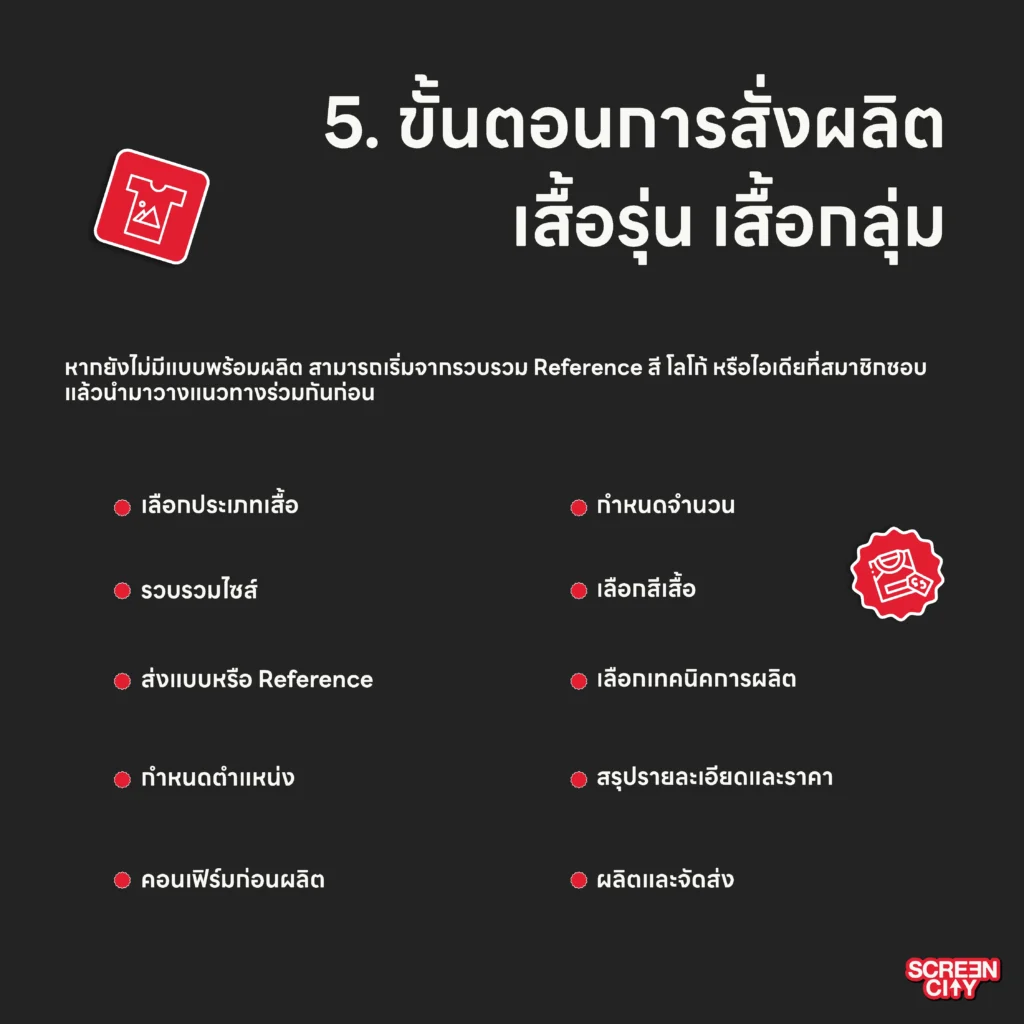 ขั้นตอนการสั่งผลิตเสื้อรุ่น เสื้อกลุ่ม