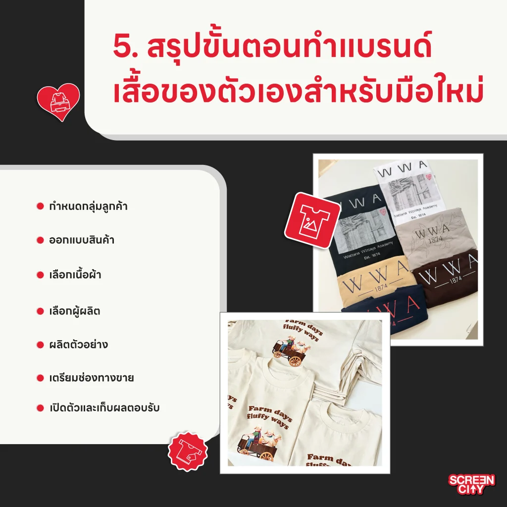 สรุปขั้นตอนทำแบรนด์เสื้อของตัวเองสำหรับมือใหม่